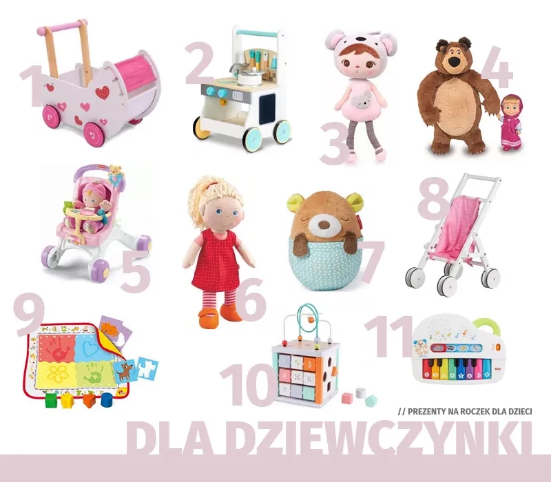 Idealne prezenty dla rocznej dziewczynki pod choinkę, które rozweselą malucha